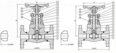 Z41H 150LB美標(biāo)鑄鋼閘閥廠家推薦與選型指南