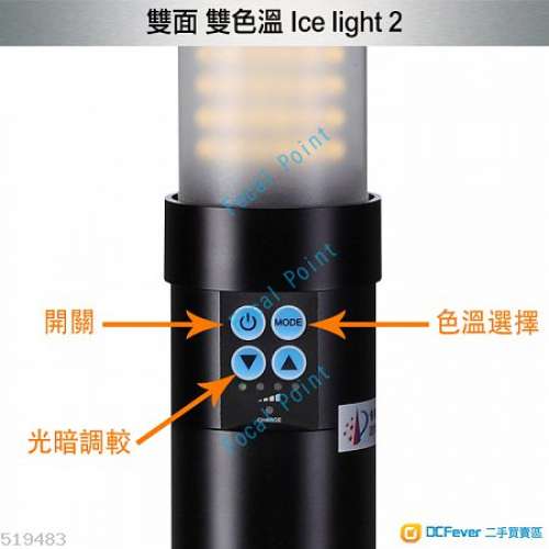 Ice Light II 一站式廚具、衛(wèi)具及日用雜品采購解決方案