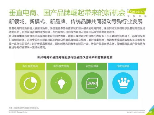 解讀2018年中國在線導購行業研究報告 趨勢、挑戰與機遇